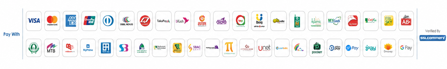 Payment channels supported through SSLCommerz